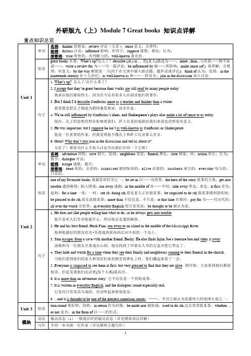 Module 7 Unit 1 外研版英语九年级上册知识点详解