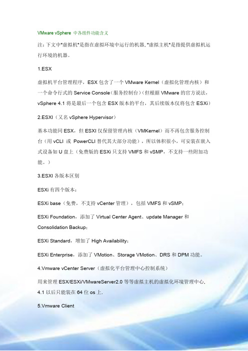 VMware-vSphere-中各组件功能含义