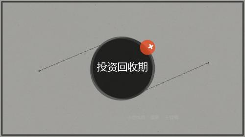 投资回收期