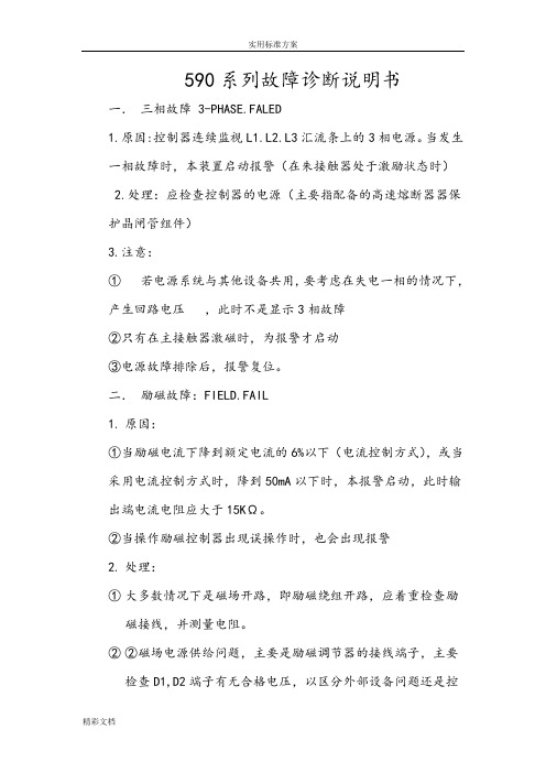 欧陆590系列故障诊断说明书、内含报警信息列表