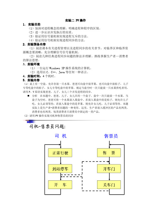 OS实验2--PV操作(1)