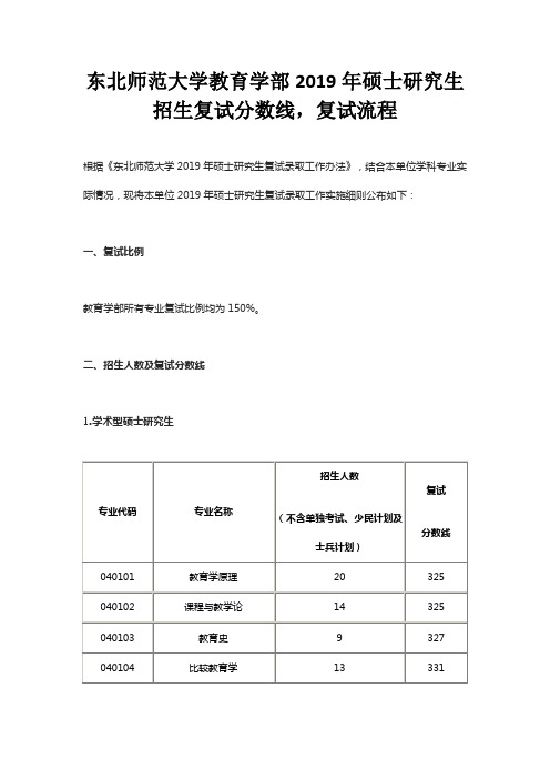 东北师范大学教育学部2019年硕士研究生招生复试分数线,复试流程