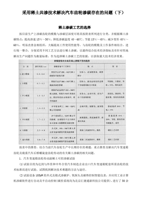 采用稀土共渗技术解决汽车齿轮渗碳存在的问题(下)