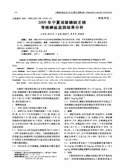 2009年宁夏消除碘缺乏病考核碘盐监测结果分析
