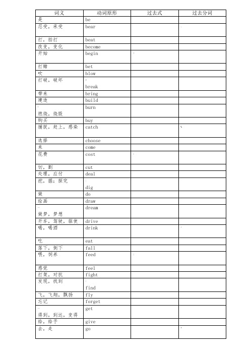 八下不规则动词表(过去式、过去分词)(默写版)