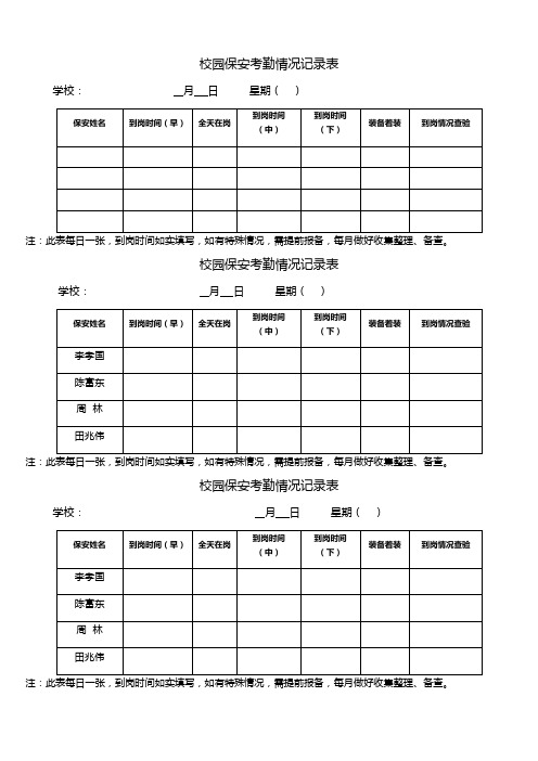 校园保安考勤情况记录表