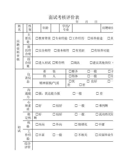应聘人员面试考核表