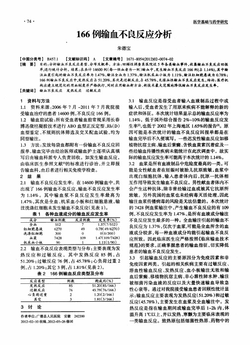 166例输血不良反应分析