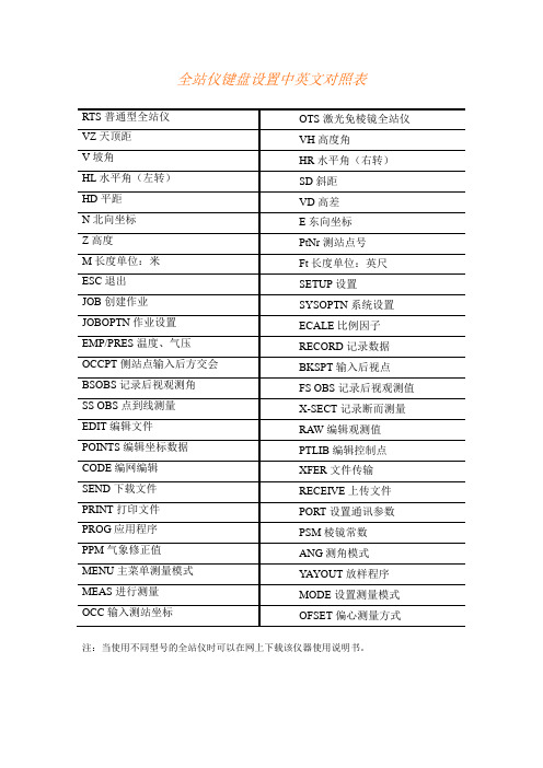 万能全站仪中英文对照表