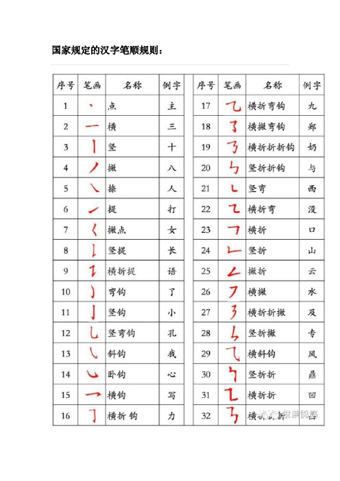 国家规定的汉字笔顺规则