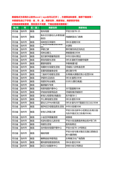 2020新版河北省沧州市献县月子服务工商企业公司商家名录名单黄页联系号码地址大全30家