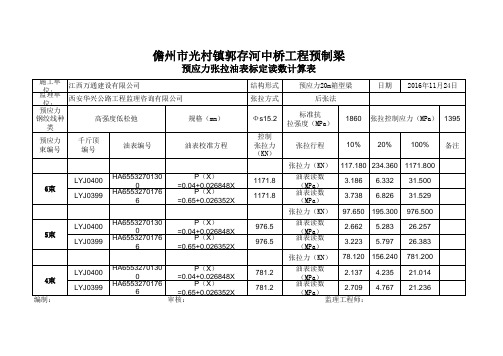 油表读数 (1)