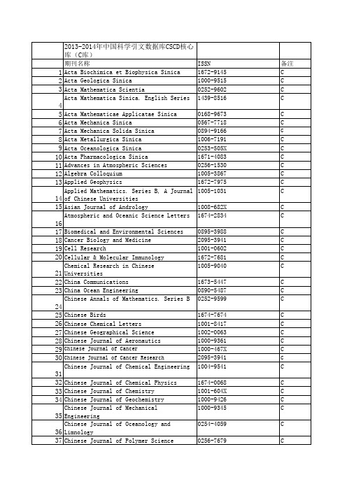20132014年中国科学引文数据库CSCD核心库C库