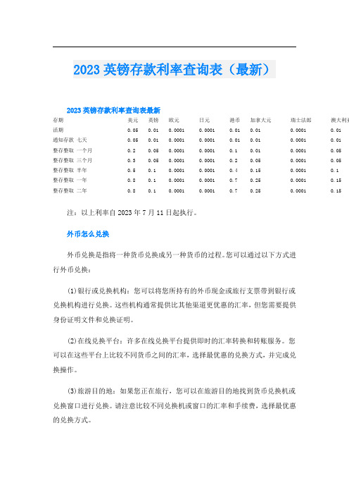 2023英镑存款利率查询表(最新)