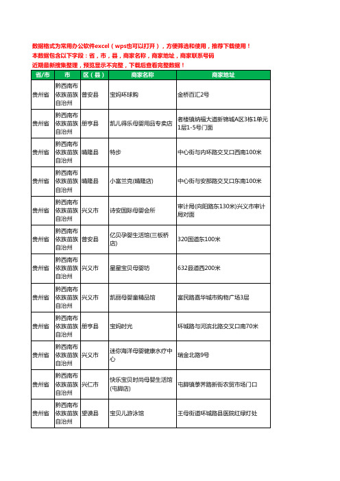 2020新版贵州省黔西南布依族苗族自治州月子服务工商企业公司商家名录名单黄页联系号码地址大全256家