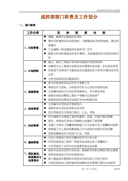 成控部部门及岗位职责(最新整理)