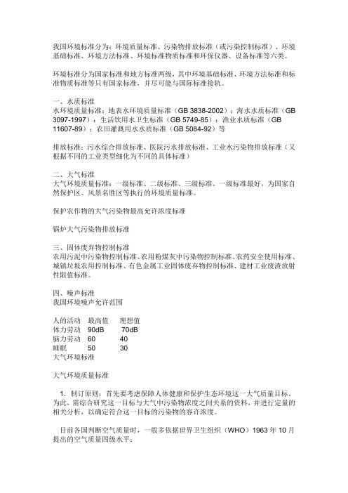 国家环境标准