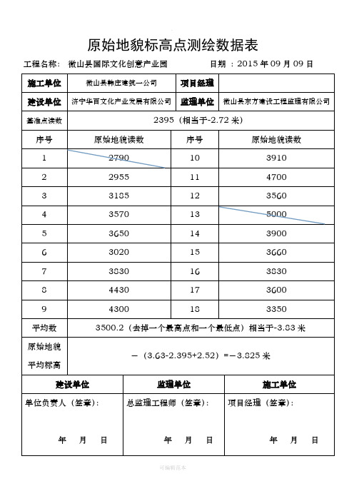 原始地貌标高点测绘数据表