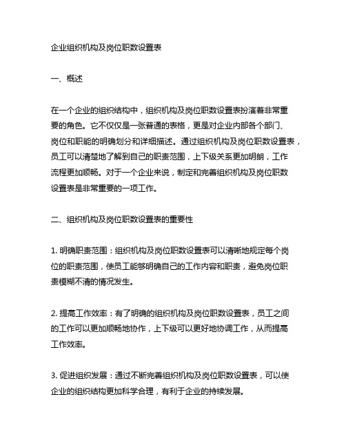 企业组织机构及岗位职数设置表