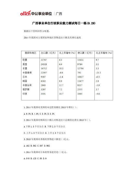 广西事业单位行政职业能力测试每日一练(9.29)