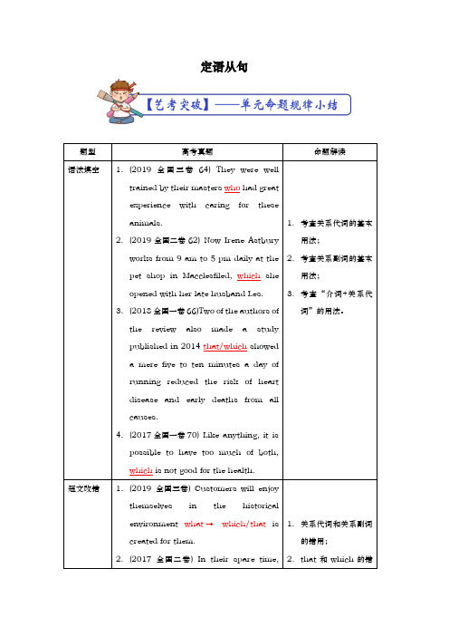 2020届  二轮复习语法专项定语从句学案 (1)