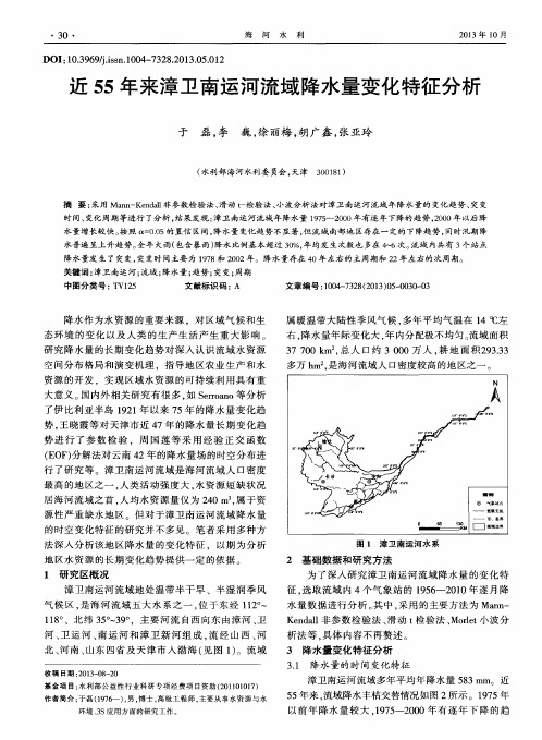 近55年来漳卫南运河流域降水量变化特征分析