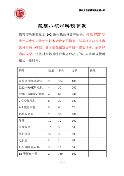 航模小组预算表