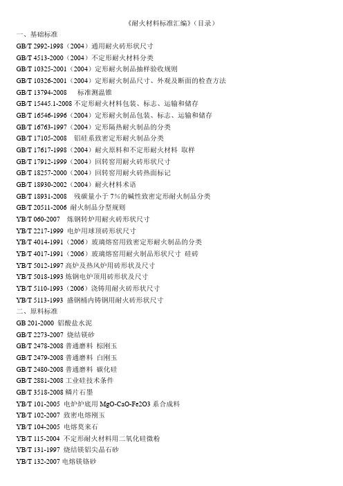 《耐火材料标准汇编》目录