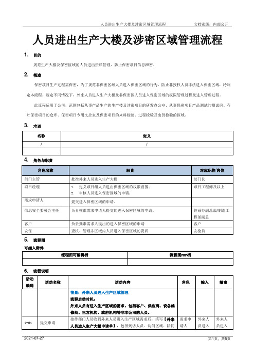 人员进出生产大楼及涉密区域管理流程[规范]