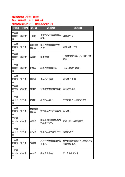 新版广西壮族自治区桂林市汽车装具企业公司商家户名录单联系方式地址大全460家