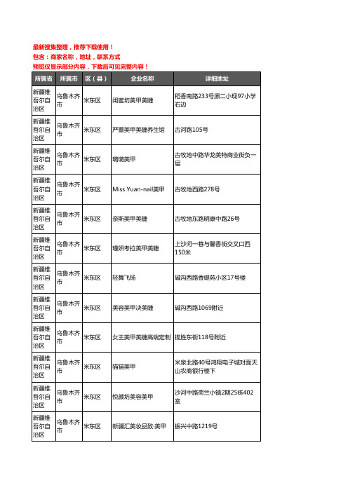新版新疆维吾尔自治区乌鲁木齐市米东区美甲企业公司商家户名录单联系方式地址大全23家