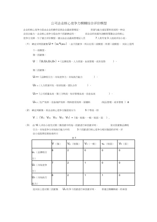 公司企业核心竞争力模糊综合评价模型