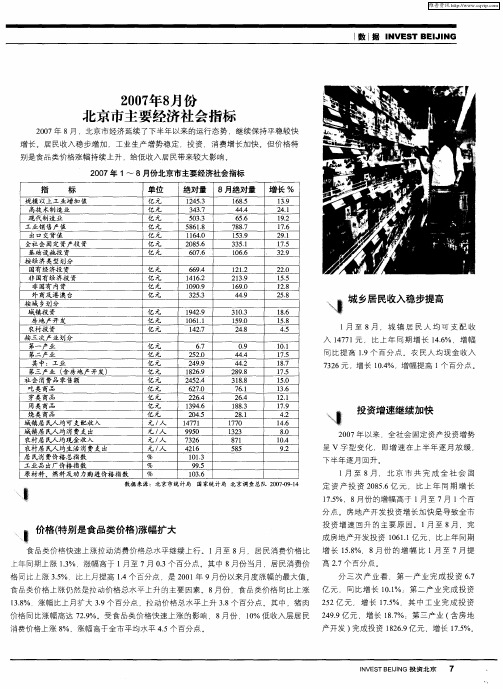 2007年8月份北京市主要经济社会指标
