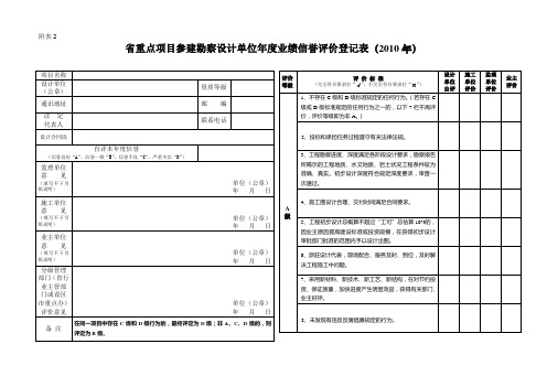 省重点项目参建单位年度业绩信誉评价登记表附表2～4