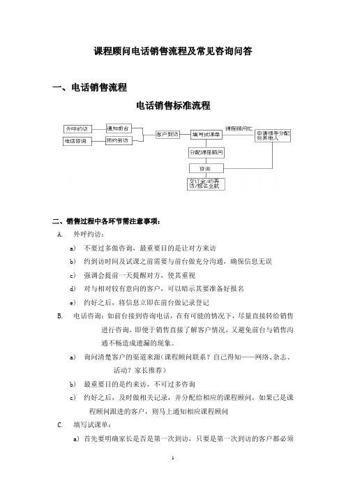 课程顾问电话销售流程及常见咨询问答