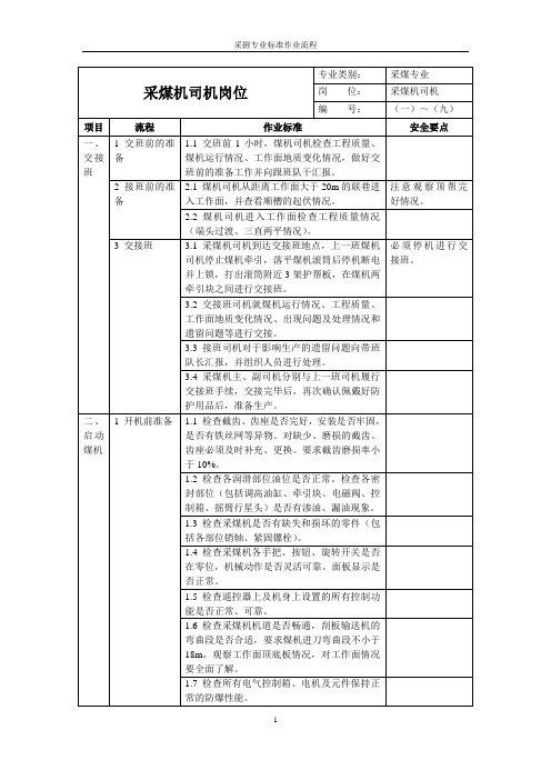 神东煤炭集团标准作业流程(采掘专业2)