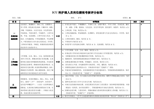 ICU护士绩效考核评分标准