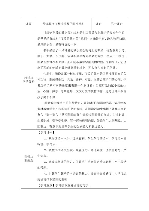 绘本作文《想吃苹果的鼠小弟》