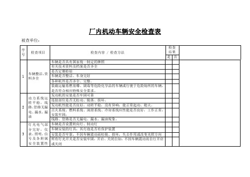 厂内机动车辆安全检查表
