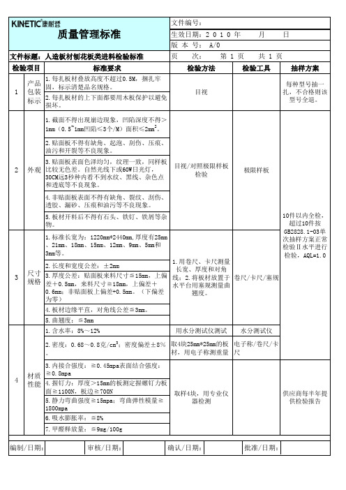 刨花板进料检验标准