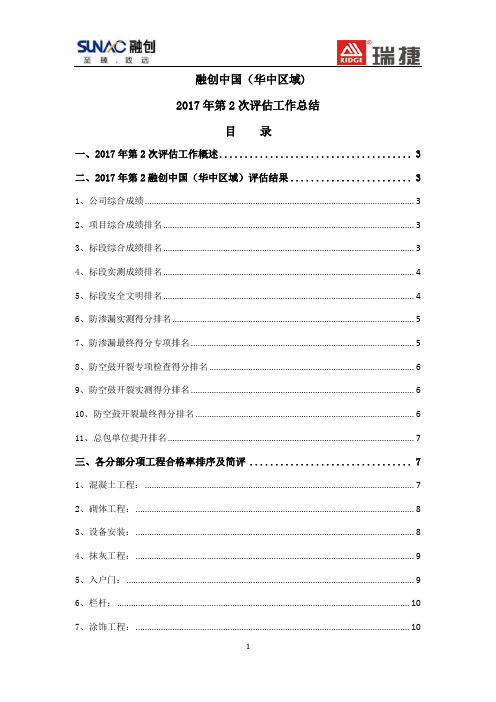 标杆地产集团在建项目产品质量评估报告