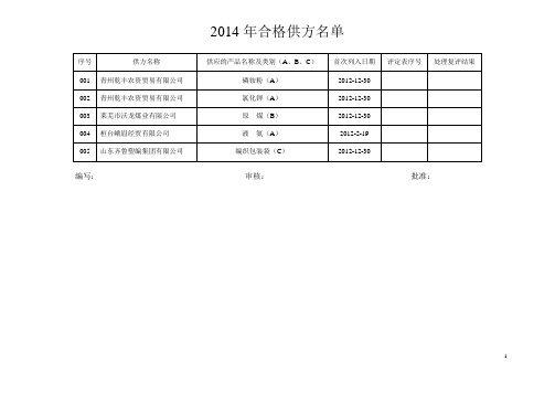 合格供方清单