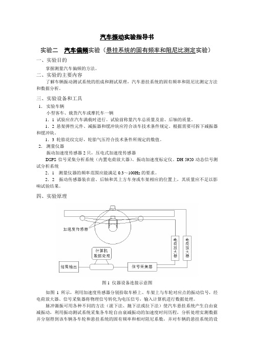 汽车振动指导书20156