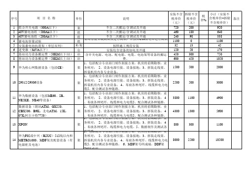 机房小型施工及设备搬迁项目报价