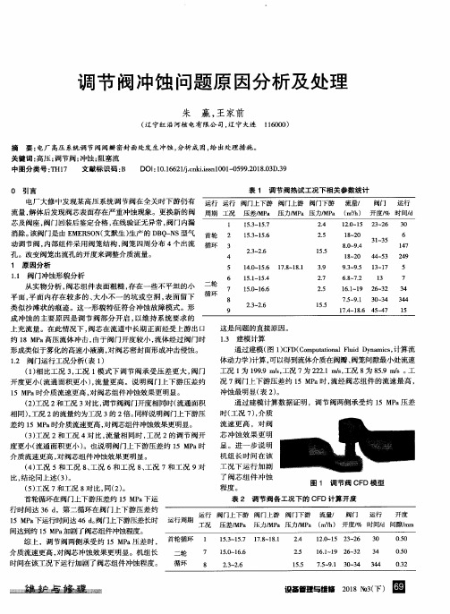调节阀冲蚀问题原因分析及处理