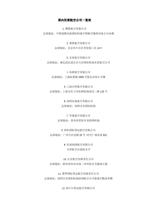 民营航空一览表