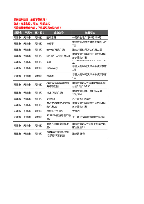 新版天津市天津市河东区户外用品企业公司商家户名录单联系方式地址大全15家