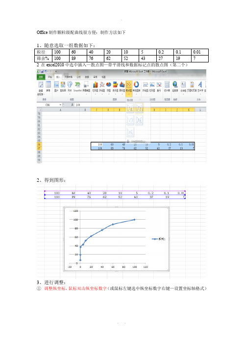 excel2010制作颗粒级配曲线(图文说明)