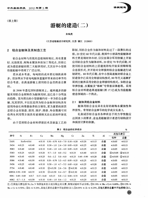 游艇的建造(二)