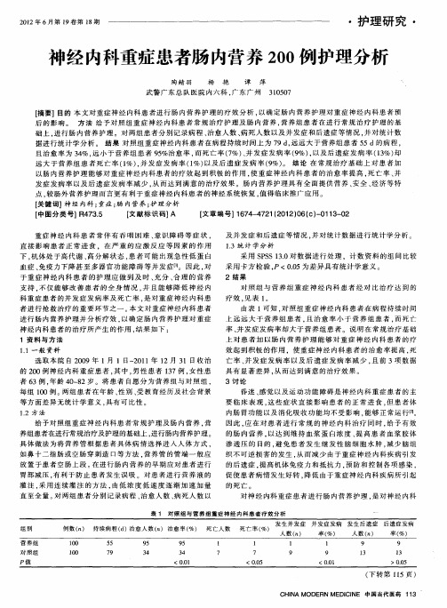 神经内科重症患者肠内营养200例护理分析